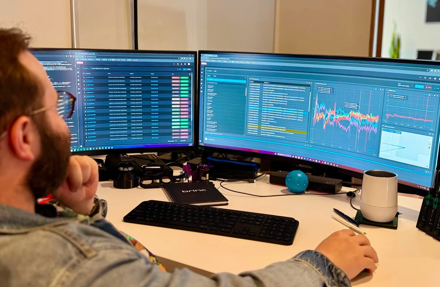 BRINC dashboard in Roboto